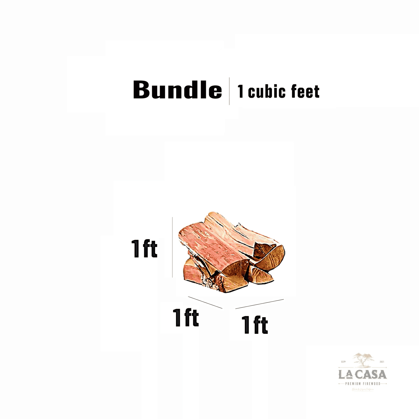 Bundles